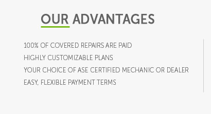 aftermarket warranty ratings